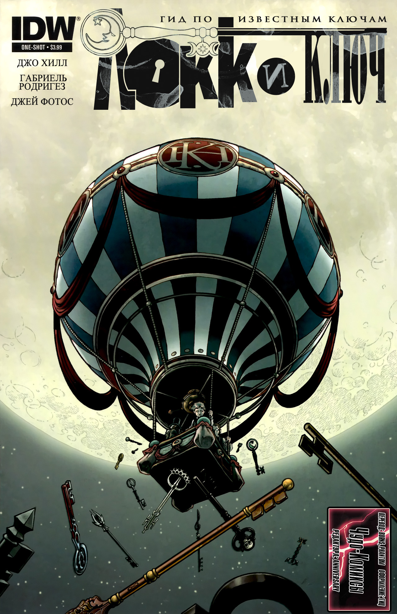 Locke & Key - Путеводитель по известным ключам